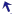 Wind from SSE