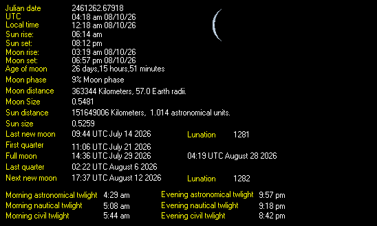 Moon Details from Weather-Display